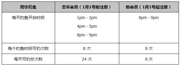 莎拉（凯特·波茨沃斯 Kate Bosworth 饰）、艾比（凯蒂·阿赛尔顿 Katie Aselton 饰）和路易丝（蕾克·贝尔 Lake Bell 饰）是三个从童年时期就在一路玩的好伴侣，为了弥合别的两人的矛盾，莎拉特地组织了一次阔别城市喧哗和懊恼的假期观光。她们搭船来到名为黑岩（Black Rock）的孤岛睁开巡宝冒险。一路上有欢声笑语，也有争吵吼怒，心中固有的芥蒂究竟结果没法意识断根。在此时代，她们相逢昔时了解的男人亨利（Will Bouvier 饰）和和他一同狩猎的火伴德雷克（Jay Paulson 饰）与阿历克斯（Anslem Richardson 饰）。夜幕降临，三对男女围坐篝火旁相聊甚欢。但跟着原始兽性代替人道，一切急转直下，殛毙俄然降临……